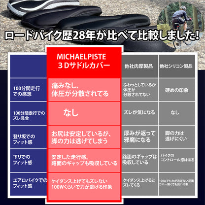 【まるで無重力 ３Dハニカム構造が体圧を分散】サドルカバー 痛く無い サドルクッション